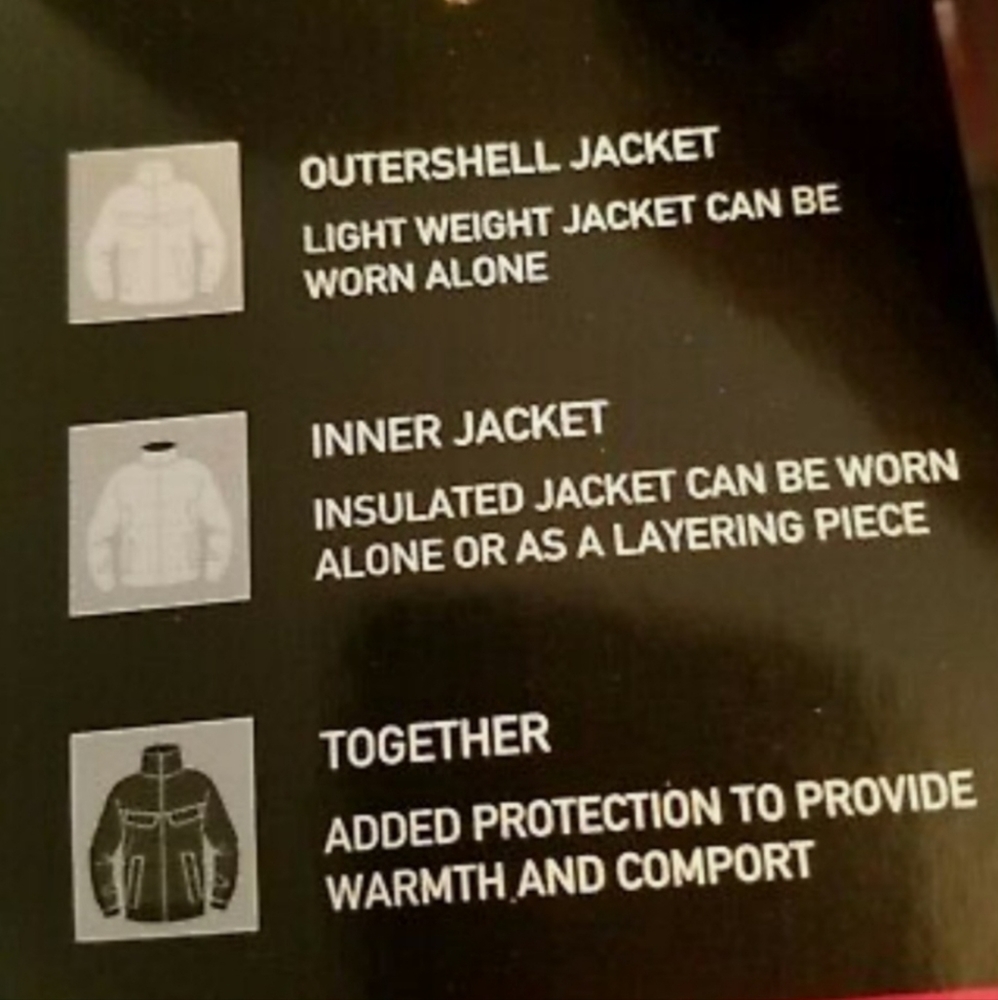 NWOT Fog interchangeable jacket - Picture 12 of 12